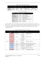 Предварительный просмотр 28 страницы FTS SDI-RADAR-300WL Operating Manual