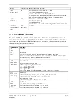 Предварительный просмотр 32 страницы FTS SDI-RADAR-300WL Operating Manual