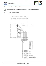 Предварительный просмотр 12 страницы FTS SDI-RAINE-HYDRO User Manual