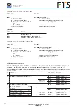 Предварительный просмотр 22 страницы FTS SDI-RAINE-HYDRO User Manual