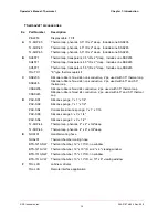 Preview for 10 page of FTS ThermoJet THJ80 Operator'S Manual