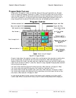 Preview for 28 page of FTS ThermoJet THJ80 Operator'S Manual