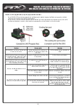 Предварительный просмотр 22 страницы FTX ROKOTAN WP-S10BL50-RTR Setup Instructions