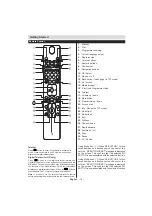 Preview for 4 page of FU FL32407 Manual