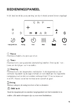 Предварительный просмотр 12 страницы FUAVE ACB07W22 Instruction Manual