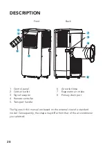 Preview for 31 page of FUAVE ACB07Z22 Instruction Manual