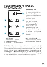 Preview for 54 page of FUAVE ACB07Z22 Instruction Manual