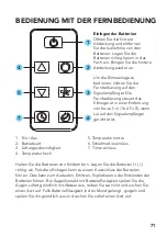 Preview for 74 page of FUAVE ACB07Z22 Instruction Manual