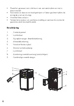 Preview for 11 page of FUAVE ACB09C02 Instruction Manual