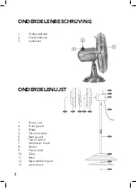 Preview for 5 page of FUAVE FV3010 Instruction Manual