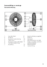 Preview for 8 page of FUAVE FV5010 Manual