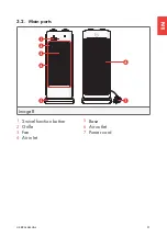 Предварительный просмотр 31 страницы FUAVE FVTW20W22 User Manual