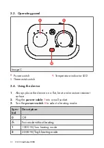 Предварительный просмотр 32 страницы FUAVE FVTW20W22 User Manual