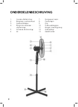 Preview for 5 page of FUAVE SV1010 Instruction Manual