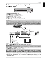 Предварительный просмотр 5 страницы Fuba ODE707 User Manual