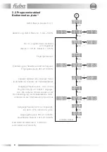 Preview for 8 page of Fuba OKB 1000 Operating Instructions Manual