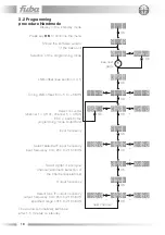 Preview for 18 page of Fuba OKB 1000 Operating Instructions Manual