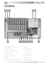 Preview for 23 page of Fuba OKB 1000 Operating Instructions Manual