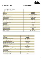 Предварительный просмотр 31 страницы Fuba OKB 1200 User Manual