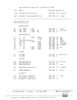 Preview for 15 page of Fuba PLE 116 Reference Manual