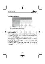 Preview for 7 page of Fubag 03CC404KQA097 Operator'S Manual