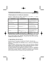 Preview for 14 page of Fubag 03CC404KQA097 Operator'S Manual