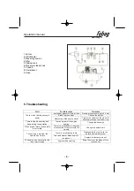 Предварительный просмотр 5 страницы Fubag 120103 Operator'S Manual