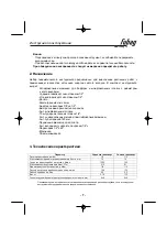 Предварительный просмотр 8 страницы Fubag 120103 Operator'S Manual