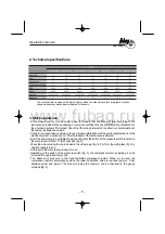 Preview for 8 page of Fubag 6SCC404KQA099 Operator'S Manual