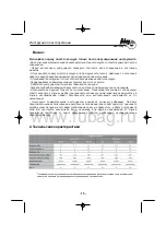 Preview for 16 page of Fubag 8213790KQA105 Operator'S Manual