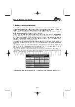 Preview for 19 page of Fubag 8213790KQA105 Operator'S Manual