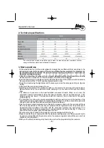 Preview for 9 page of Fubag B2800B/100 CM3 Operator'S Manual