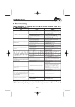 Preview for 11 page of Fubag B2800B/100 CM3 Operator'S Manual