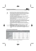 Preview for 15 page of Fubag B2800B/100 CM3 Operator'S Manual