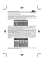 Preview for 17 page of Fubag B2800B/100 CM3 Operator'S Manual