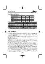 Preview for 9 page of Fubag B4000B/100 CM3 Operator'S Manual