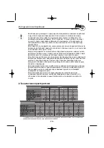 Preview for 15 page of Fubag B4000B/100 CM3 Operator'S Manual