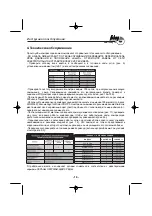 Preview for 17 page of Fubag B4000B/100 CM3 Operator'S Manual