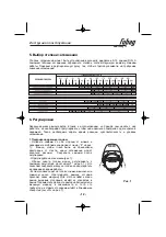 Preview for 13 page of Fubag BLITZ 9-13 Visor Operator'S Manual