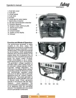 Предварительный просмотр 5 страницы Fubag BS 2200 Operator'S Manual