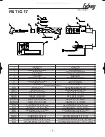 Preview for 8 page of Fubag FB TIG 17 Operator'S Manual