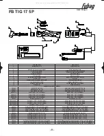 Preview for 9 page of Fubag FB TIG 17 Operator'S Manual