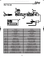 Preview for 10 page of Fubag FB TIG 17 Operator'S Manual