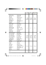 Preview for 44 page of Fubag HANDY AIR OL 200 Instructions For Use Manual