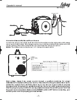 Предварительный просмотр 7 страницы Fubag INMIG 200 Plus Operator'S Manual