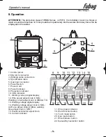 Предварительный просмотр 9 страницы Fubag INMIG 200 Plus Operator'S Manual