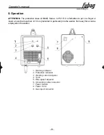 Предварительный просмотр 10 страницы Fubag IRMIG 140 Operator'S Manual