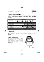 Preview for 12 page of Fubag Optima 11 Operator'S Manual