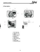 Preview for 4 page of Fubag PG 950 T Operator'S Manual