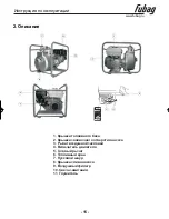 Предварительный просмотр 16 страницы Fubag PG 950 T Operator'S Manual